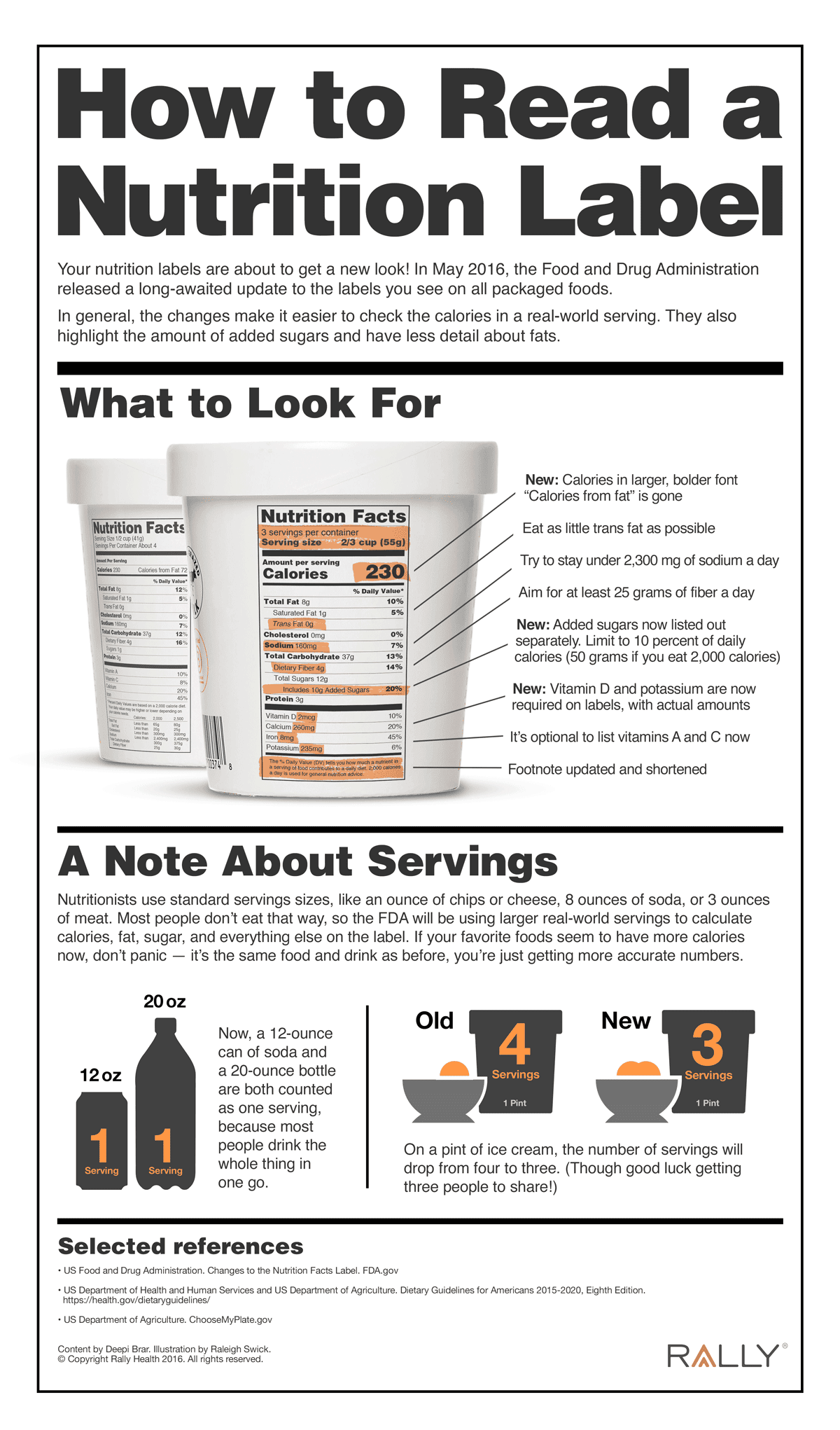 Nutrition Label